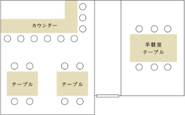 見取り図